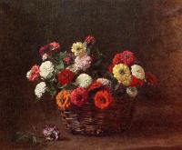 Fantin-Latour, Henri